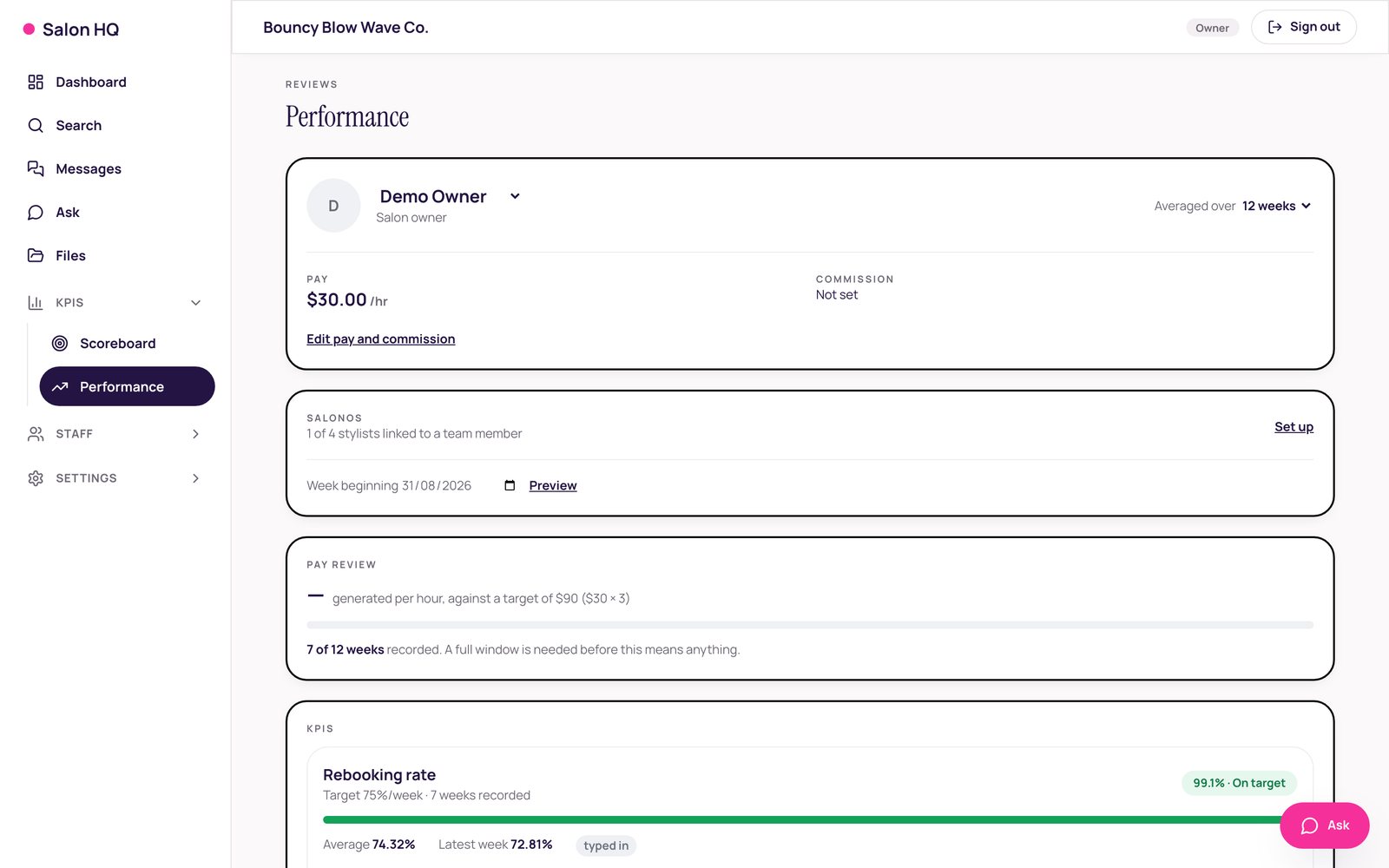 Salon HQ Performance — a stylist's pay, commission, SalonOS link and rebooking-rate KPI on target